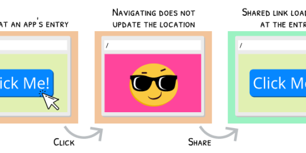 Single-Page Application (SPA) Photo